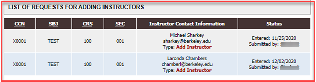 Screenshot of the List of Requests for Adding Instructors page